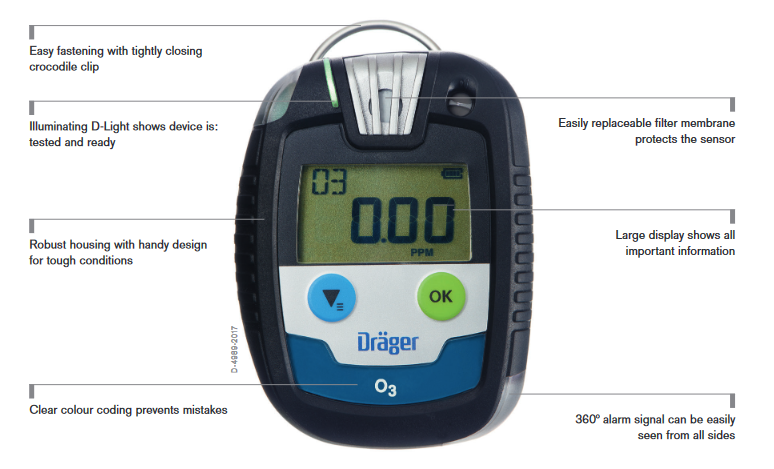Draeger Pac 8000 Organic Vapor personal gas monitor with formaldehyde ...